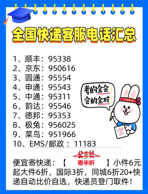 國通快遞電話人工服務(wù)，國通快遞單號查詢網(wǎng)官